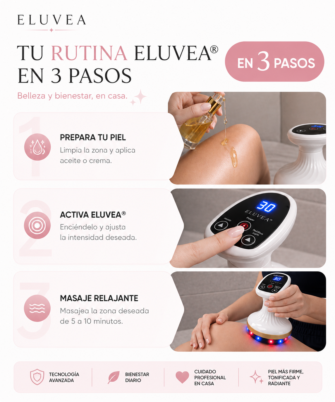 ELUVEA SculptTone™ — Piel más firme