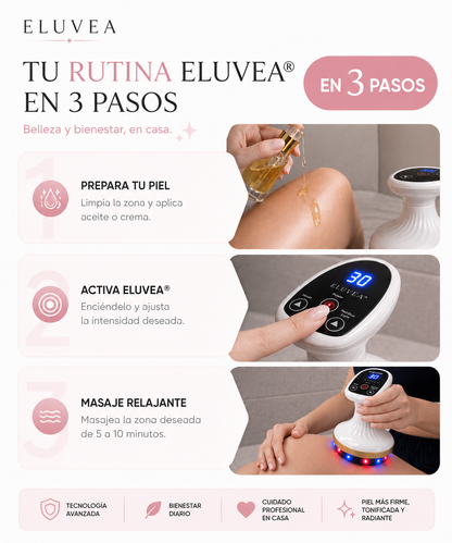 ELUVEA SculptTone™ — Piel más firme