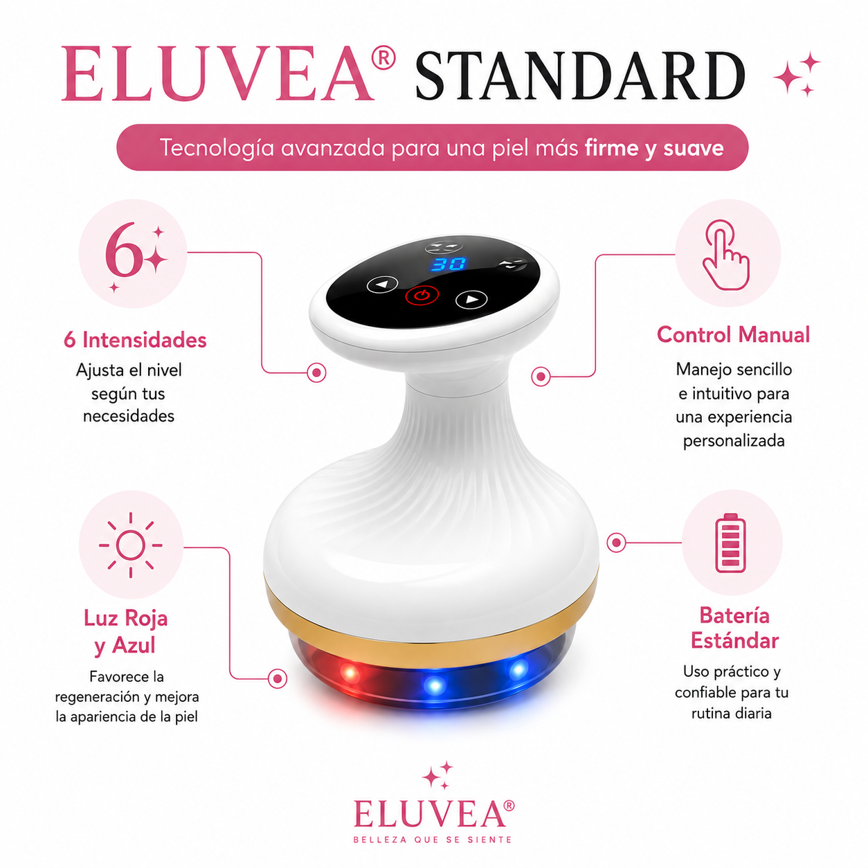 ELUVEA SculptTone™ — Piel más firme