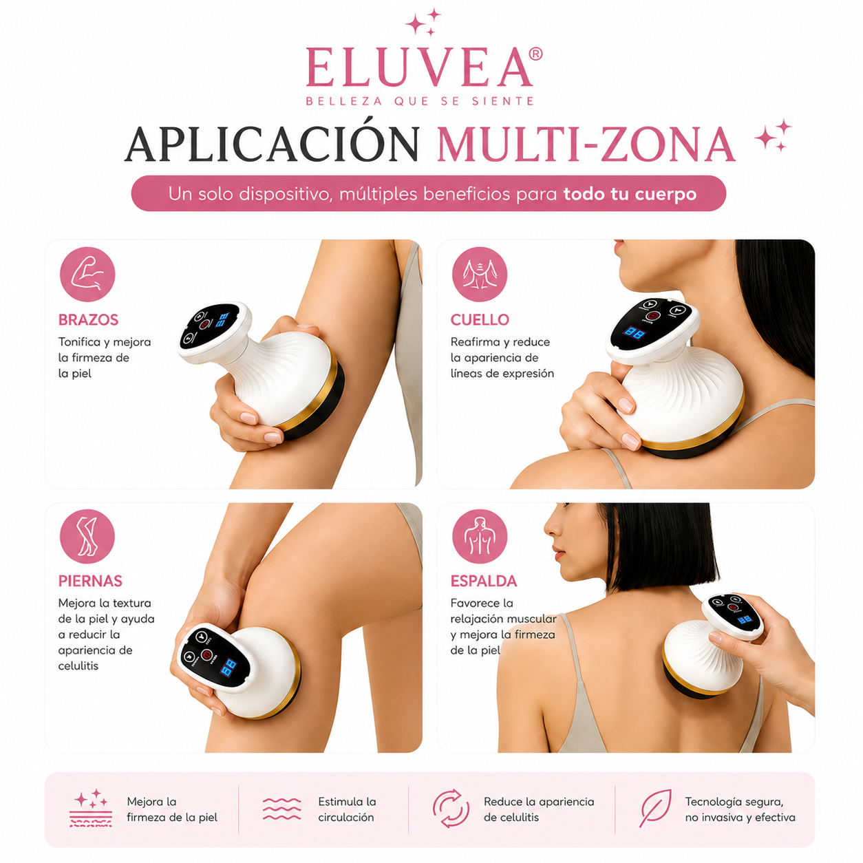 ELUVEA SculptTone™ — Piel más firme