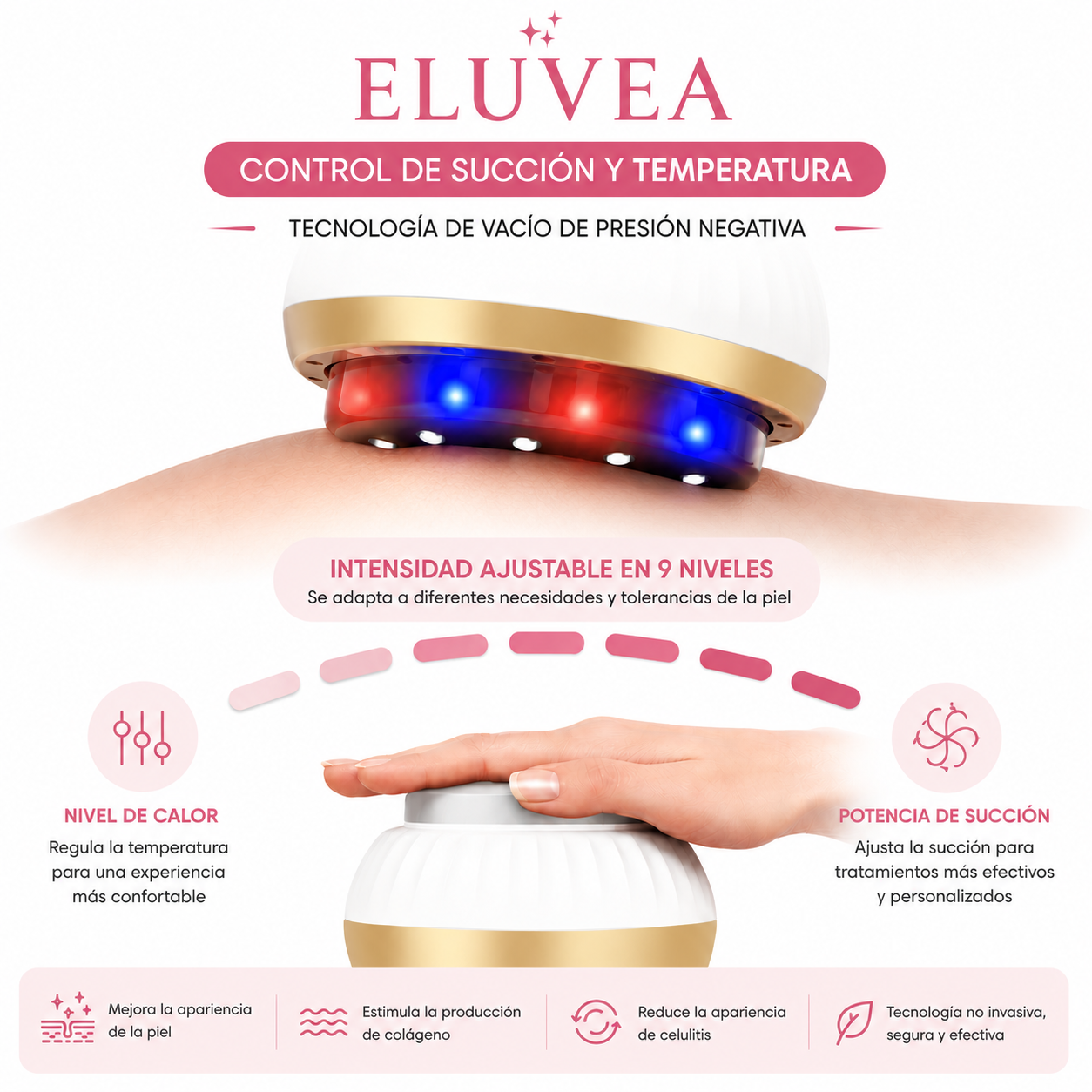 ELUVEA SculptTone™ — Piel más firme
