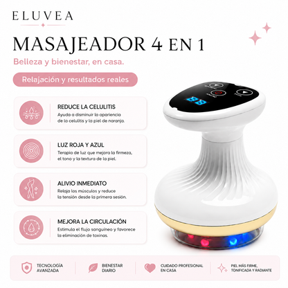 ELUVEA SculptTone™ — Piel más firme