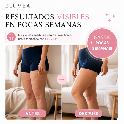 ELUVEA SculptTone™ — Piel más firme